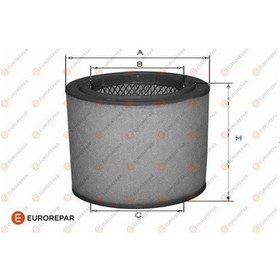 Resim Eurorepar 1682266080 Hava Fıltresı Ducato 2,3 3,0 F1a F1c 06 Boxer 2,2 3,0 06 Jumper 2,2 3,0 06 