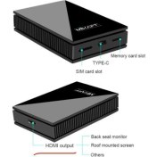 Resim Mekaft Carplay Aı Box 