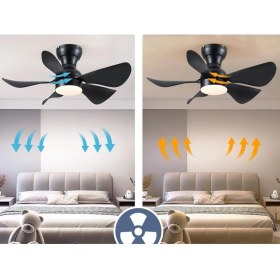 Resim Tavan Vantilatörü ve LED Aydınlatma,kısılabilir Işık, Uzaktan Kumandalı 