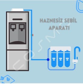 Resim Haznesiz Sebil Üstü Aparatı 