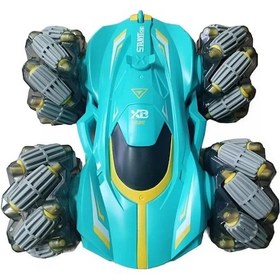 Resim Duman Oyuncak Uzaktan Kumandalı El Kontrollü Duman Atan Araba Item Kod : Xb1178 Turkuaz Turkuaz 