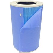 Resim FAF FİLTRE Xiaomi Mi Air Purifier PRO H Için Toz Tutucu Filtre 10 Adet 
