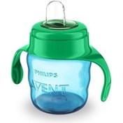 Resim Philips Avent Avent Eğitici Damlatmaz Bardak Yeşil 