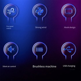 Resim VintageVo Elde Taşınan Fan Soğutucu Taşınabilir Mini USB Şarj Fan Masası Yurt 5 Hızlar Ayarlanabilir Şarj Edilebilir Fan, Mavi (Yurt Dışından) 