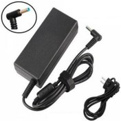 Resim Hp 250 G8 (2W8X8EA001) Notebook Adaptör Şarj Aleti 