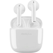 Resim Samdoo Lenovo Xt83 Pro Bluetooth 5.1 Kulaklıklar - Dokunmatik Kontrol, Mikrofonlu, 250mah Şarj Kutusu, Beyaz 