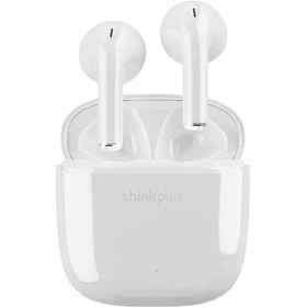 Resim Samdoo Lenovo Xt83 Pro Bluetooth 5.1 Kulaklıklar - Dokunmatik Kontrol, Mikrofonlu, 250mah Şarj Kutusu, Beyaz 