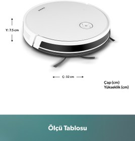 Resim HOMEND Alex 1288h Moplu ve Akıllı Robot Süpürge Gyroscope Beyaz 