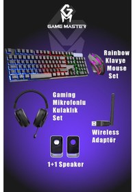 Resim Game Master GM-X1 R5-5500 16 GB 512 GB M.2 SSD RTX3050 27" Free Dos Masaüstü Oyuncu Bilgisayarı 