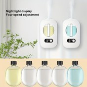 Resim Akıllı Aromaterapi Makinesi USB Şarj | 4 Hızlı Zamanlayıcı Otomatik Koku Difüzörü | Yatak Odası / Oturma Odası / Banyo / Evcil Hayvan Odası için Uzun Süreli Koku | Esansiyel Yağlar / Parfümler için Çift Kullanım | Ortam Gece Işığı + Nemlendirici | Sessiz Ev Koku Spreyi | Yeni Model 2024 