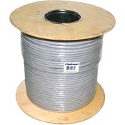 Resim Kablo Kamera Cctv 4+1 X 0.22 250 Metre Powermaster 