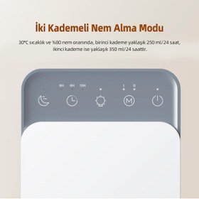 Resim tekoo Kompakt Nem Alma Cihazı Sessiz RGB Işık - 0.35L/Gün 1.5L Hazneli - Çok Amaçlı - Beyaz 