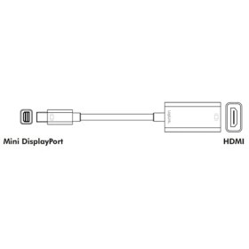 Resim LogiLink CV0036B Mini DisplayPort v1.2 to HDMI Dönüştürücü 