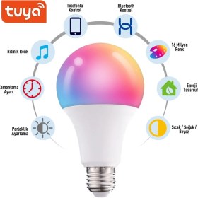 Resim Opiunte Blutooth Akıllı Rgb Ampul 16 Milyon Renk Uzaktan Telefon Kontrol Ambiyans Işığı 