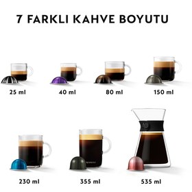 Resim Nespresso Vertuo Latissima Siyah Kahve Makinesi 
