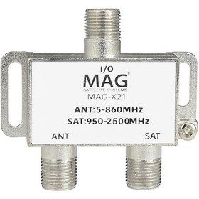 Resim Mag Mag-x21 Tv/sat 5-2500mhz Combıner 950-2500 Mhz 