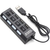 Resim 4 Port Usb 2.0 HUB 