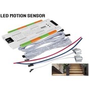 Resim Fortunelane 32 Adım Akıllı Merdiven Işığı - Fotoelektrik Sensörlü, Otomatik Açık/kapat, Dc 12-24v, Akış Efekti Kontrol Cihazı 100 Diğer 