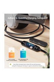 Resim AyrStore Şarj ile Bağlantı Kablosu 16FT Meta Quest 3S/Quest 3/Oculus Quest 2 Aksesuarlarıyla Uy 