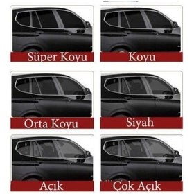 Resim 100 Cm X 2 Metre Çok Açık Siyah Çizilmez Cam Filmi 0.5 Numara %50 Geçirgenlik Ön Cam Filmi 