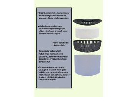 Resim Üçgen Nem Alıcı Aparat 500 Gr. 