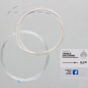 Resim Hannabach 500HT Klasik Gitar Teli 