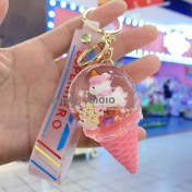 Resim Silver1 Ejderha Kedi Uyan Aslan Servet Kedi Sevimli Anahtarlık Kaplan Küçük Kolye Ejderha Bebek Karikatür Çanta Çekicilik Anahtarlık (Yurt Dışından) 