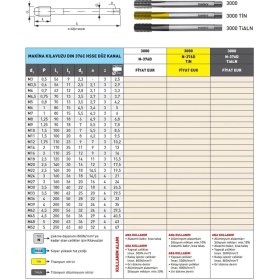 Resim Fett M42 Narex 3000 Dın N-376D Tialn Hsse Düz Kanal Makina Kılavuzu 