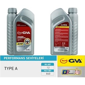 Resim Gva 9920710 - Hidrolik Direksiyon Yağı Atf 900 Ml. Platınum Kırm 