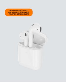 Resim Zero Land Novapazr Iphone 11 12 13 14 15 Destekli Kablosuz Kulaklık Gürültü Önleyici Hifi Ses 