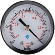 Resim Sones Çift Ölçekli Vakum Mini Darbeye Dayanıklı Basınç Ölçer 