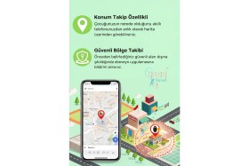 Resim BabySmart Q12 LBS Konumlu Akıllı Çocuk Takip Saati Sim Kartlı Arama, Kameralı, Gizli Dinleme Özellikli 
