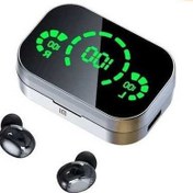 Resim Zenithdeals Xiaomi Yd03 Kablosuz Kulaklık, Spor Kulaklığı, Aktif Yaşam İçin Siyah 