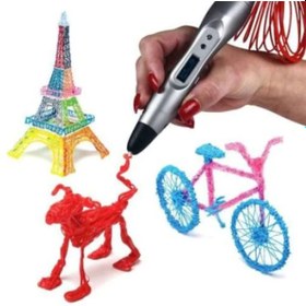 Resim ForWhat Büro Ev Ofis Hobi Atölyesi için Üç Boyutlu Yazıcı Kalemi 