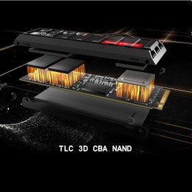 Resim Wd Black Sn8100 Heatsink 1tb Gaming Gen5 14900mb/s M.2 Ssd Bellek 1tb 