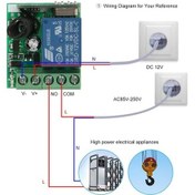Resim Ulzyvf Akıllı Ev 433mhz 12v 1k Kablosuz Röle Modülü Ve 1527 Evrensel Rf Kumanda Seti Diğer 