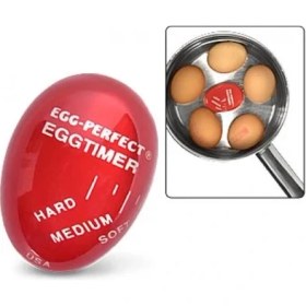 Resim Yumurta Zamanlayıcı Dublör Yumurta Egg Timer 
