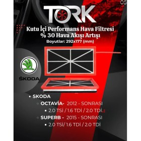 Resim Skoda Octavia-Superb-(1.6 Tdi-2.0 Tdi-2.0 Tsi) Performans Hava Filtresi-(%30 Hava Akış Artışı) 