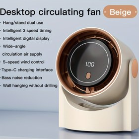 Resim 2025 Yeni Yükseltilmiş Büyük Batarya Taşınabilir Moda Masaüstü Fanı, Küçük Ev Kliması, 360° Dönen Hava Çıkışı ile 5 Hız, USB Şarj, Şarj Edilebilir Lityum Pil 18650 Serisi, 36V Altı İşletme Gerilimi, Ofis, Seyahat, Kamp, Açık Hava Karavanı, Noel ve Sevgililer Günü Hediyeleri İçin Mükemmel 