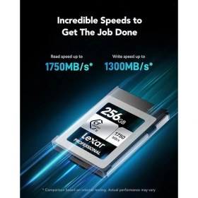 Resim Professional Sılver Serisi 256 GB Cfexpress Kart, Tip B Cfe Kart, 1750 Mb/s'ye Kadar Okuma Hızı, Pcıe GEN3X2 Özellikli Cf Kart, Dslr ile Uyumlu, Xqd Kamera ile Ters (LCXEXSL256G-RNENG) 