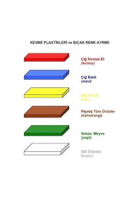 Resim Türkay Polietilen Kesme Tahtası Tutmalı Sarı 26.5X32.5X1Cm 