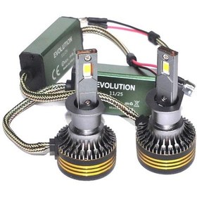 Resim Evolution Honda Civic Hb 2004-2011 Uzun Far H1 Beyaz Led Xenon 22000 Lümen 