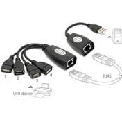 Resim Alfais 4406 4 Port Cat Rj45 Usb Hub Ek Uzatma Extender (50 Metre) 
