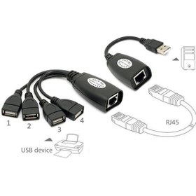 Resim Alfais 4406 4 Port Cat Rj45 Usb Hub Ek Uzatma Extender (50 Metre) 
