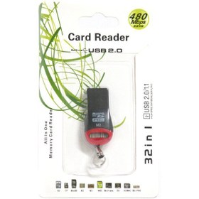 Resim TeknoGreen TK-CR01 Mini Tip MicroSD Kart Okuyucu 