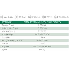 Resim ORTEC 48V 15AH LiFePo4 BATARYA VSM 