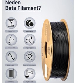Resim Beta Pla High-speed Filament Black 