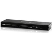 Resim Aten-Vs1804T 4 Port Cat 5 Hdmi Video Çoklayıcı 