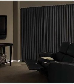 Resim Blackout Karartma Güneşlik Perde Pilesiz Siyah, 175 x 260 101000000051 