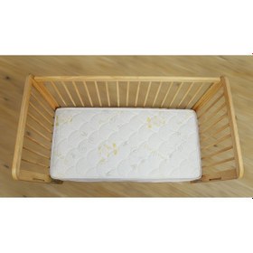 Resim Buddy 80x35x15 Cm Bebek Ve Çocuk Yatağı Sünger Park Yatak Anne Yanı Ve Bebek Yatakları Ultra Lüx Full Ortopedik 